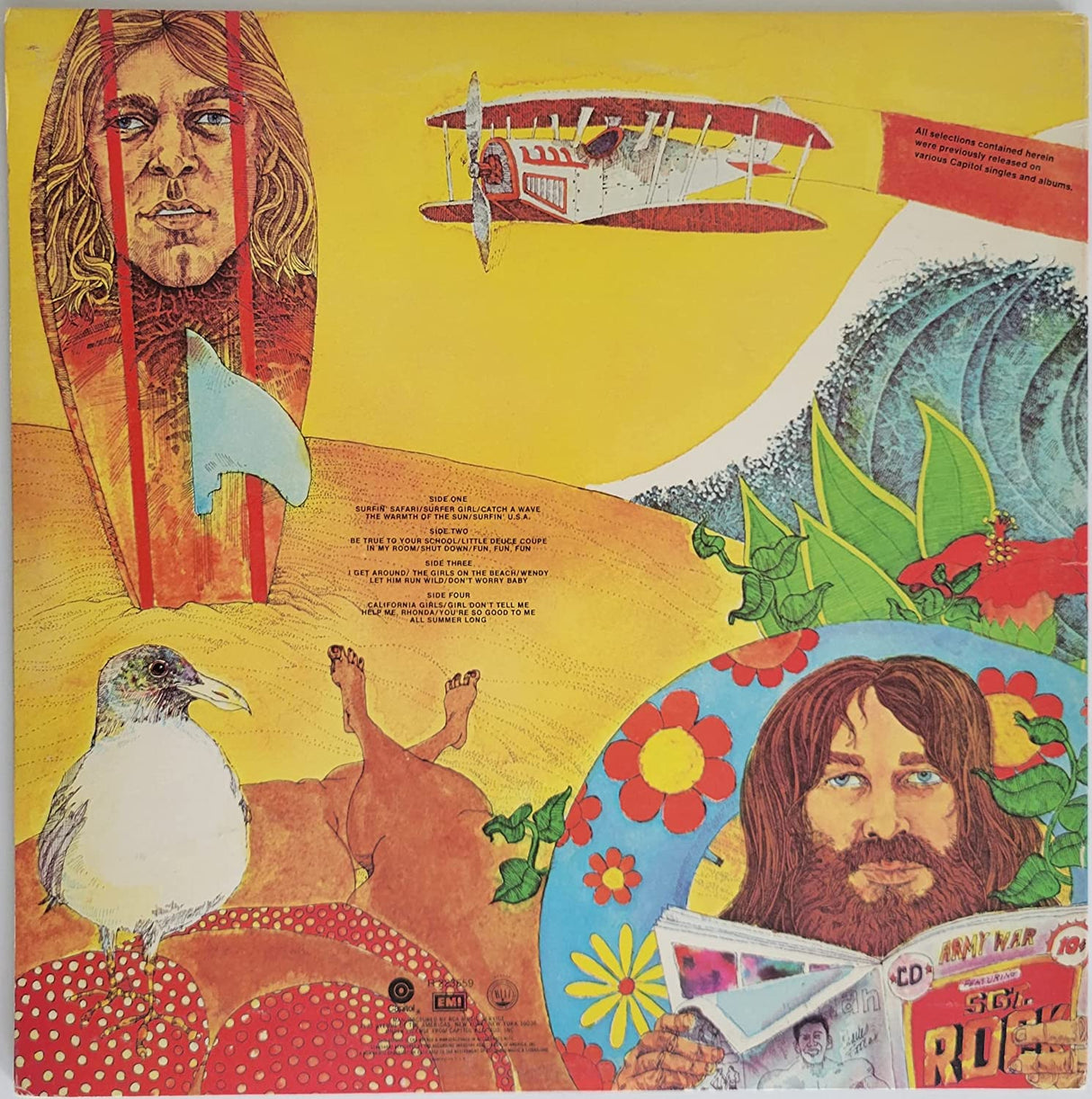 Mike Love Al Jardine Bruce Johnston signed Beach Boys Endless Summer album proof.autographed Vinyl Record,COA STAR