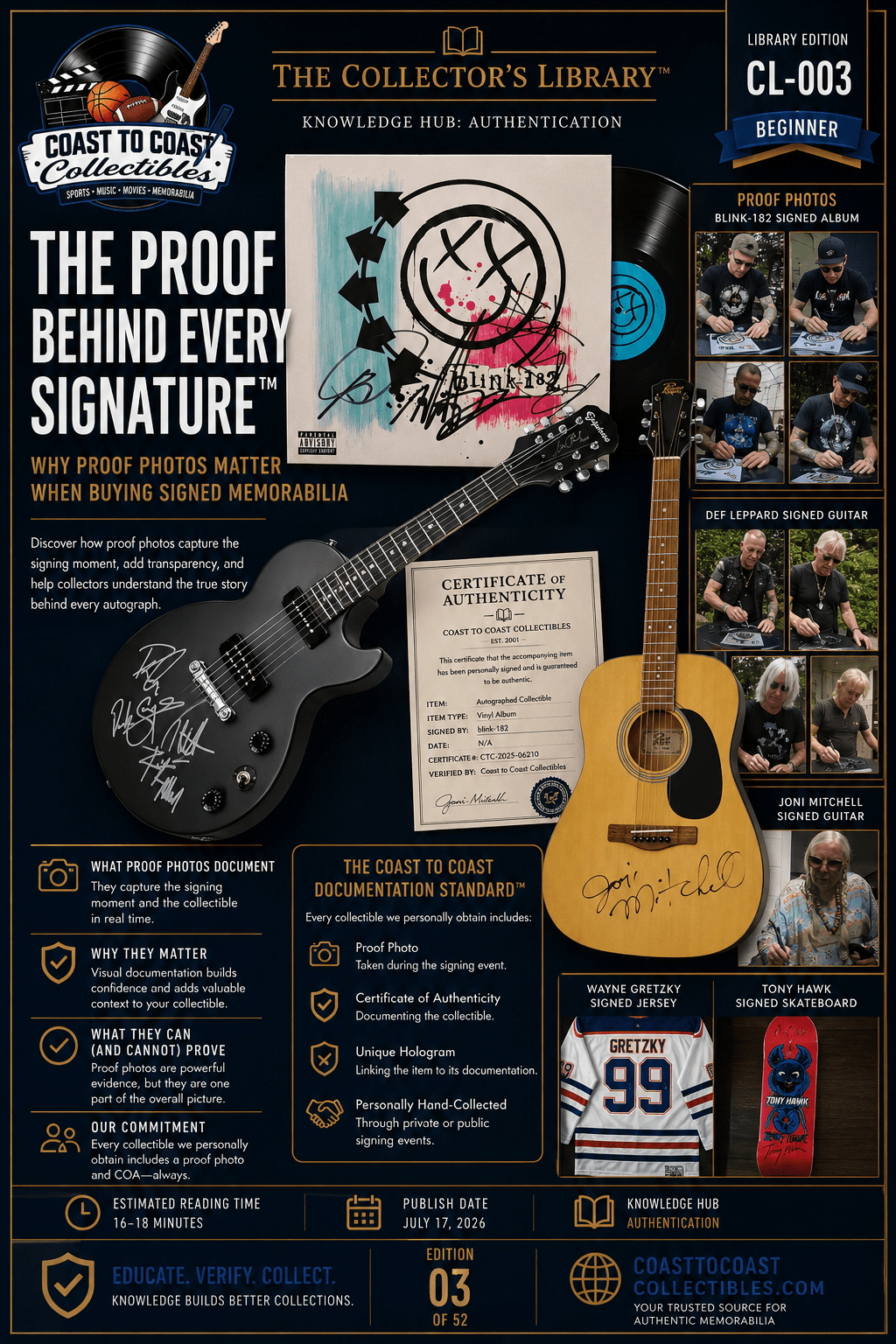 Cover of The Collector's Library™ CL-003 featuring a signed Blink-182 album, Def Leppard guitar, Joni Mitchell guitar, Wayne Gretzky jersey, Tony Hawk skateboard, and Certificate of Authenticity discussing the importance of proof photos
