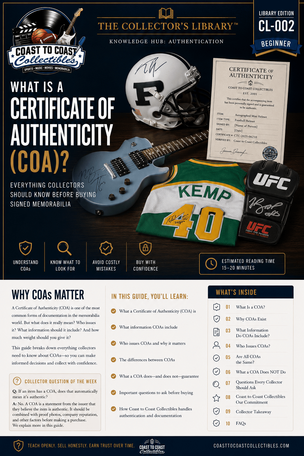 Certificate of Authenticity (COA) educational guide featuring authenticated memorabilia and proof photo documentation from Coast to Coast Collectibles