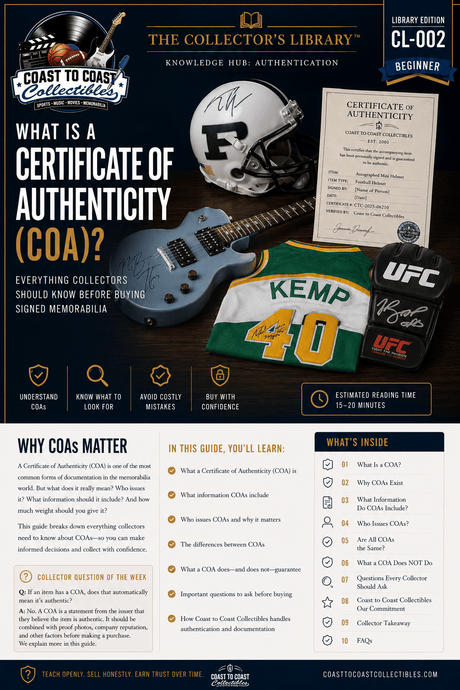 Certificate of Authenticity (COA) educational guide featuring authenticated memorabilia and proof photo documentation from Coast to Coast Collectibles
