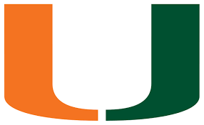 Miami Hurricanes | Coast to Coast Collectibles Memorabilia